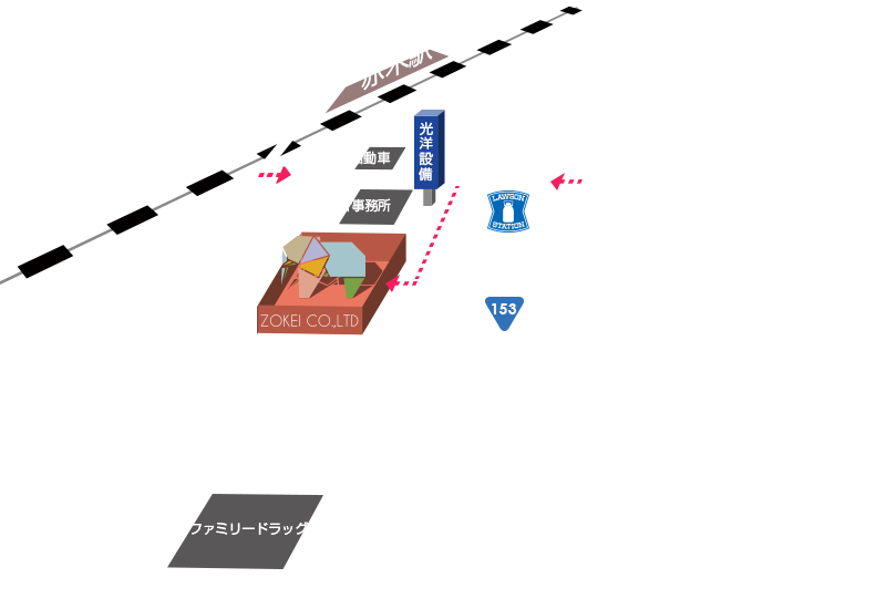 株式会社像形 近隣図